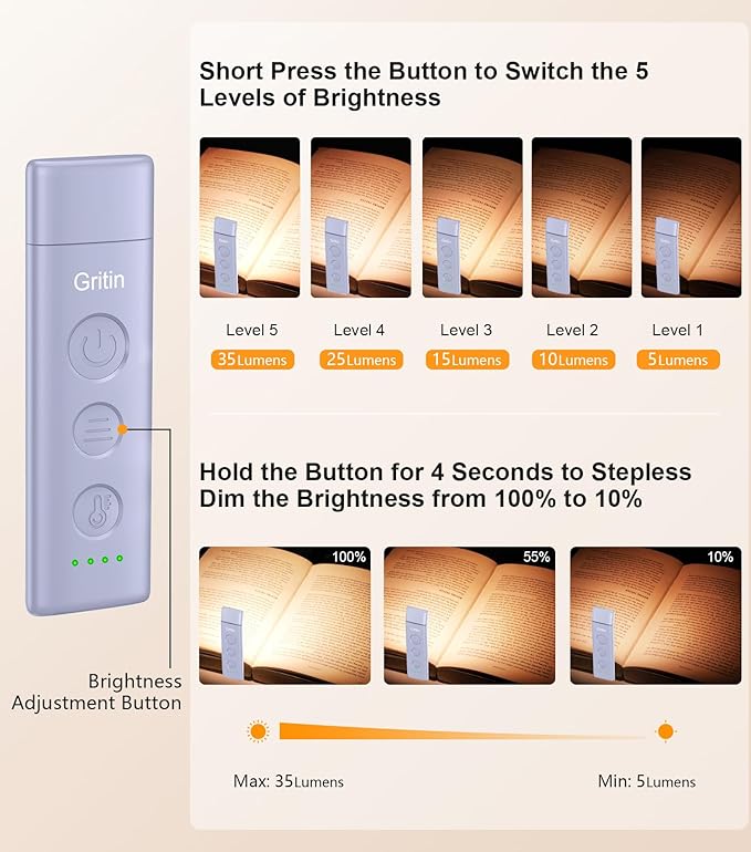 Gritin Book Light Rechargeable, Eye Caring 3-Color & 5-Brightness Clip on LED Reading Light for Books in Bed- Stepless Dimming, Long Lasting, Compact Size Flexible Book Lamp for Bookworms-Purple
