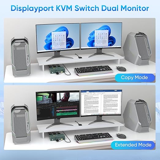 8K@60HZ Displayport KVM Switch 2 Monitors 2 Computers ，USB3.0 DP 8K@60HZ Dual Monitor KVM Switcher for PC/Laptop Share Keyboard Mouse,Support DP1.4,EDID Adapatively