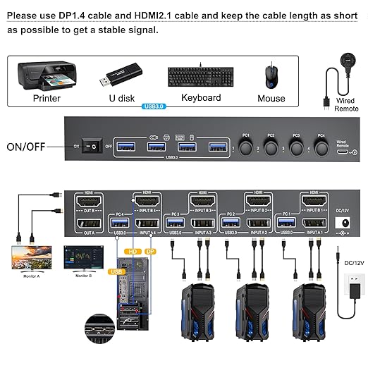 KVM Switch 2 Monitors 4 Computers HDMI + DisplayPort, KCEVE USB 3.0 DP KVM Switcher, 8K@30Hz/4k@144Hz DP KVM for 4 PC Share 2 Display and 4 USB 3.0 Devices