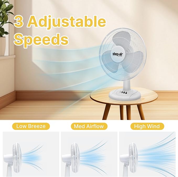 Shop-Air 12" Oscillating Table Fan, 3 Speeds, High-Velocity, Quiet & Powerful Air Circulation, 70° Adjustable Head Tilt,Ideal for Home, Bedroom or Office, White