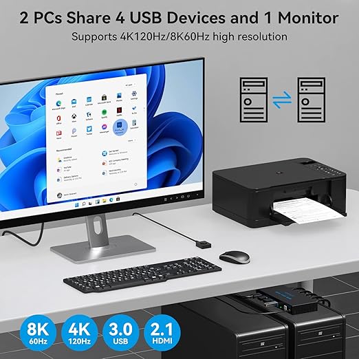 HDMI KVM Switch 1 Monitors 2 Computers 8K60Hz KVM Switches for 2 PC Share Single Monitor and 4 USB 3.0 Devices Such as Keyboard Mouse Printer with Desktop Controller and 2 USB Cables
