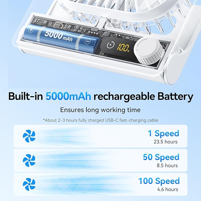 GOCKERA Desk Fan, 6.61''Ultra-thin Battery Powered Fan with Powerful Wind,100 Speeds Adjustable&Digital Display,Timer,Ultra-quiet Small Portable Fan for Bedroom,Office,Travel (White, 5000mAh)