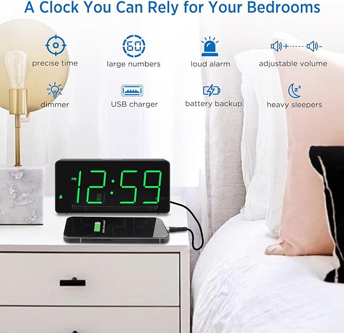 Peakeep Digital Clock, Alarm Clock for Bedrooms with USB Charger Port - Large Big Numbers 5 Brightness for Seniors, Battery Backup, Loud Alarm 5 Volums (Black with Green Digits)