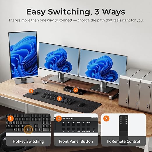 TESmart USB 3.0 HDMI KVM Switch 3 Monitors 4 Computers 4K@60Hz, Headset, Audio&Microphone, EDID emulators, Hotkey Switch, Wired Network, Rack-Ears, 4 Port Triple Monitor KVM Switch with All Cables