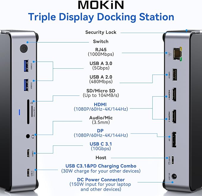 USB C Docking Station 3 Monitors Laptop USB C Dock Dual Monitor with 2 HDMI DisplayPort 4K144Hz,USB A 2.0/3.0,USBC 3.1 10Gbps&30W Output,Ethernet,microSD&SD,Audio&Mic,150W DC Power for Dell/Lenovo/HP
