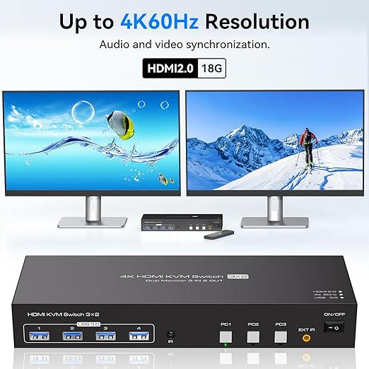 HDMI KVM Switch 2 Monitors 3 Computers Support 4K@60Hz USB 3.0 KVM Switches Share Dual Monitors and 4 USB 3.0 Ports Support Extended/Copy Mode with DC 12V Adapter&Wired Controller