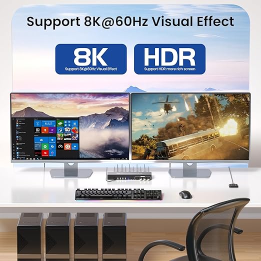 Dual Monitor HDMI KVM Switch, 8K60Hz 4K120Hz KVM Switch 2 Monitors 4 Computers for 4 PCs Management with 1 Set of Keyboard and Mouse, 4-Port USB 3.0 Sharing