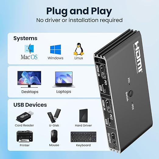 HDMI KVM Switch 2 Computers 1 Monitor 4K 60Hz, 2 Port USB HDMI Switcher with 4 USB Ports, Remote Control, KVM for Laptop PC Keyboard Mouse Printer, Compact Work from Home Tool