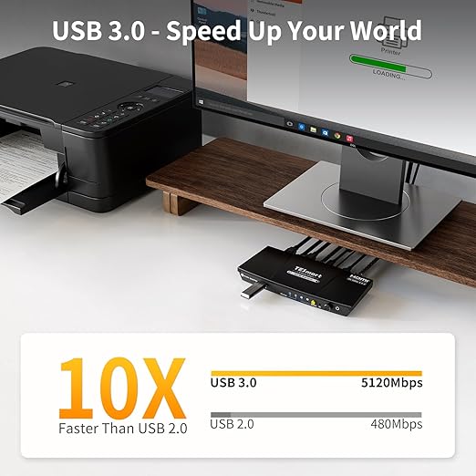 TESmart USB 3.0 HDMI KVM Switch 1 Monitor 2 Computers 4K@60Hz, L/R Audio & Microphone, 2 Port EDID Emulators, Hotkey Switching, Button Switching with Remote Switch and All Input Cables