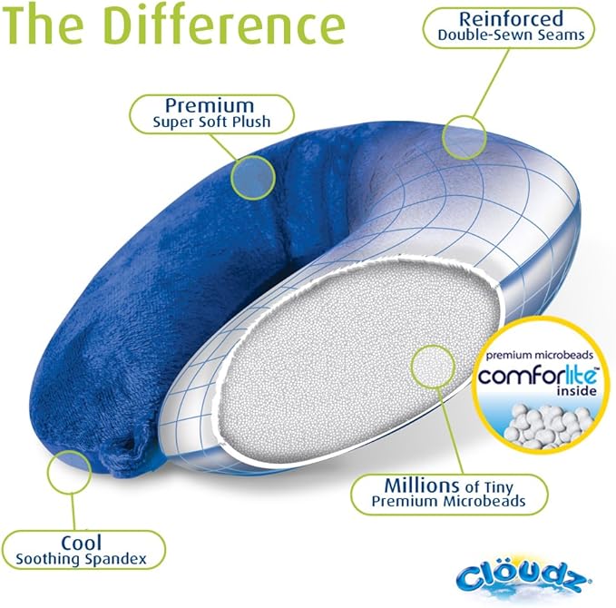 Cloudz Dual Comfort Microbead Airplane Travel Neck Pillow. Super Soft Cozy Plush Fabric on One Side, Cool Relaxing Spandex on The Other! Customize Your Comfort and Support at Home or On The Go!-Black