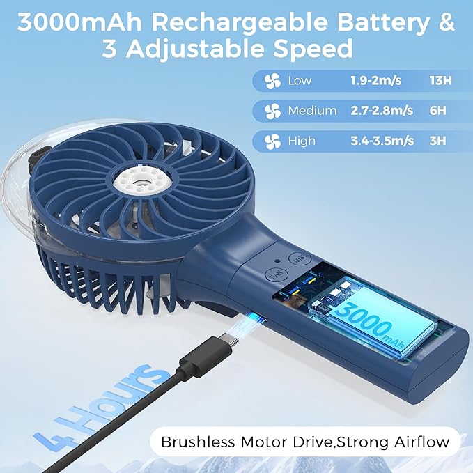 Portable Handheld Misting Fan, Nano-Mist Humidifier for Skincare & Makeup, 180° Foldable Desk Fan, Rechargeable Water Spray Fan for Disney Beach Cruise Essentials, Summer Gifts for Women Man Girls
