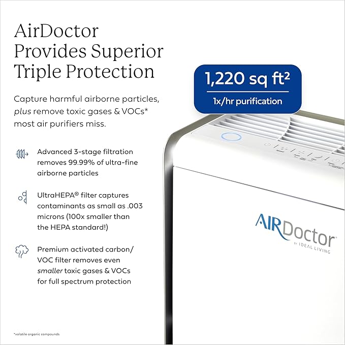 AIRDOCTOR AD2000 Air Purifier for Small & Medium Rooms and Small Bedrooms. 3 Stage Filtration with Pre-Filter, UltraHEPA, Carbon/VOC (AirDoctor 2000)