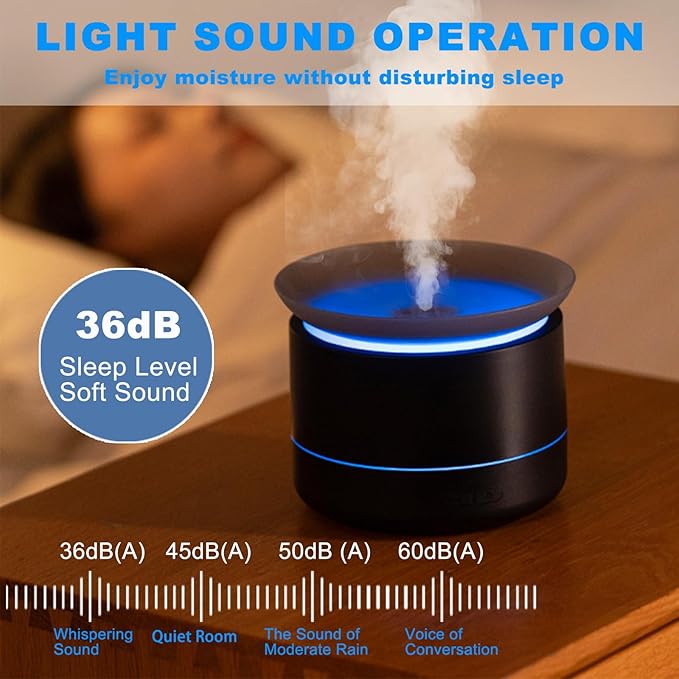 Bedroom Household Humidifier, USB Personal Desktop Humidifier Filled on The Top, Essential Oil Diffuser with 7 Color Ambient Lights, 2 Spray Modes, Suitable for Home, Office & Plants (White)