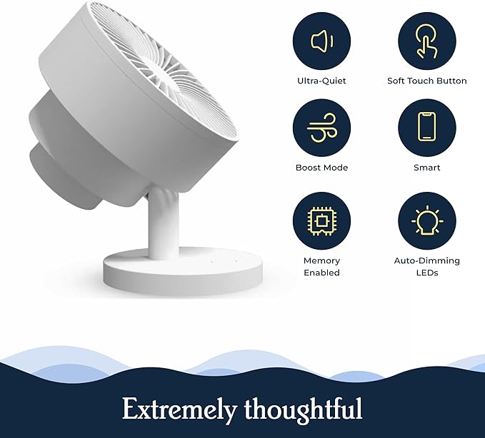 Windmill Smart Fan – Ultra-Quiet 2-in-1 Air Circulator with Remote – 5-Speed Compact Cooling Fan – Whisper-Quiet - App Compatible – White
