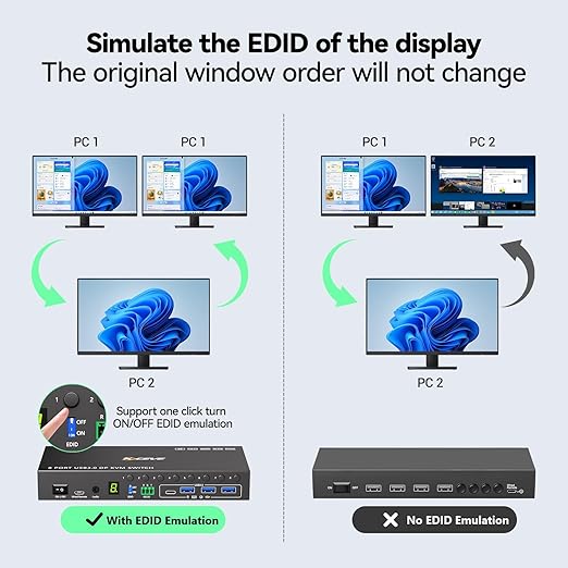 8 Port DisplayPort KVM Switch 4K@60Hz EDID Simulation, USB 3.0 DP KVM Switch for 8 Computers Share 1 Monitor and 4 USB Devices, Audio RS232,Wired Remote, 12V Power Supply & 8 USB Cables Included
