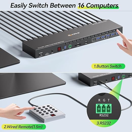 16 Port HDMI KVM Switch 4K@60Hz EDID Simulation,1U Rack Mount KVM Switch 16 Computers 1 Monitor, KVM Switches with 6 USB 3.0 Ports, TF/SD, Audio,RS232, Wired Remote & 12V Power+16 USB Cable Included