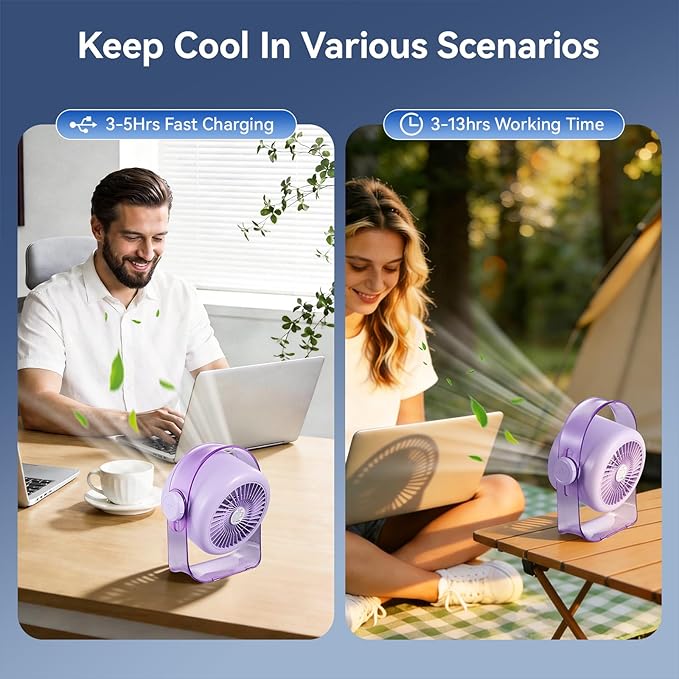VAVOFO Desk Fan, Small Quiet LED Display Portable USB Fan, 180°Tilt, 100 Speeds, 5 Modes, Rechargeable 3600mAh Battery Operated Table Fans For Office, Bedroom, Outdoor（Purple）