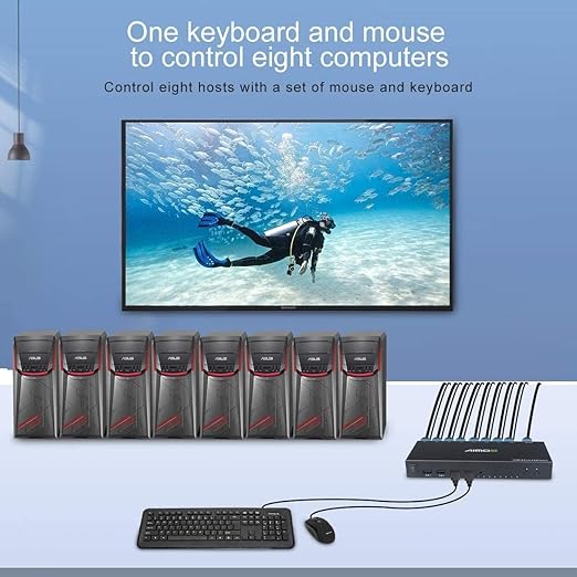 KVM Switch 8 Ports with Hotkey, 8 in 1 Out USB 2.0 HDMI KVM Switcher Support 4K@30Hz for 8 PC Share Keyboard and Mouse, Compatible with Windows/Linux/Mac System etc