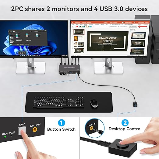 HDMI+Displayport KVM Switch 2 Monitors 2 Computers 4K@60Hz KVM Switcher for Two PC Share Dual Monitors and 4 USB 3.0 Ports Support Extended/Copy Mode with Desktop Controller&2 USB Cables