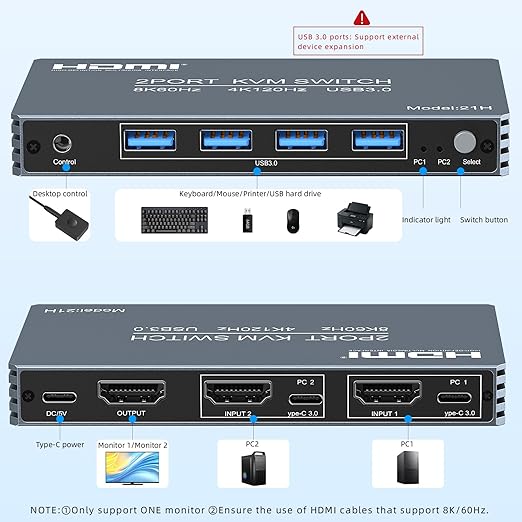 4K@120Hz HDMI Kvm Switch 1 Monitors 2 Computers 8K@60Hz Monitor KVM Switches, 4 USB3.0 Ports for 2 PC Share Mouse Keyboard Support PoC EDID Button Switch Plug and Play Zero Latency