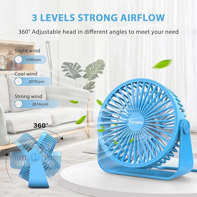 FARADAY USB Desk Fans 5 Inches Portable Table Fans 360° Head Rotation Small Personal Desktop Fan for Home Office, 3 Speeds, Blue