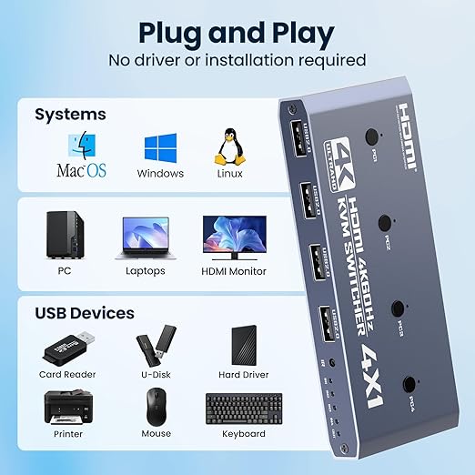 HDMI KVM Switch 4 Computer, 4 Port HDMI USB Switch for 4 Computer Share a 4K@60Hz Monitor and 4 USB Devices, Keyboard, Mouse, Printer, Includes 4 KVM Cables & Remote Controller (no Batteries)