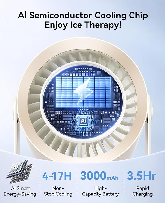 DIGIX Rechargeable USB Desk Fan for Bedroom, 100 Speeds, 360° Rotation, Wall Mounted Design Small Portable Table Fan with LED Display, Quiet Personal Desktop Cooling Fans for Home Office (White)