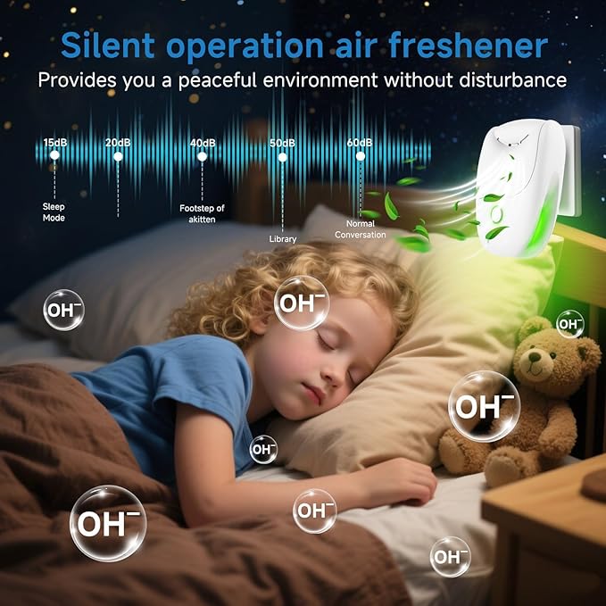 Plug in Air Ionizers, 6 Pack Two-Speed Quiet Negative Ion Air Purifier, Mini Air Fresheners for Home, Bedroom, Office, Kitchen, Portable Odor Eliminator for Dust, Smoke, Pet Smell (6pcs)