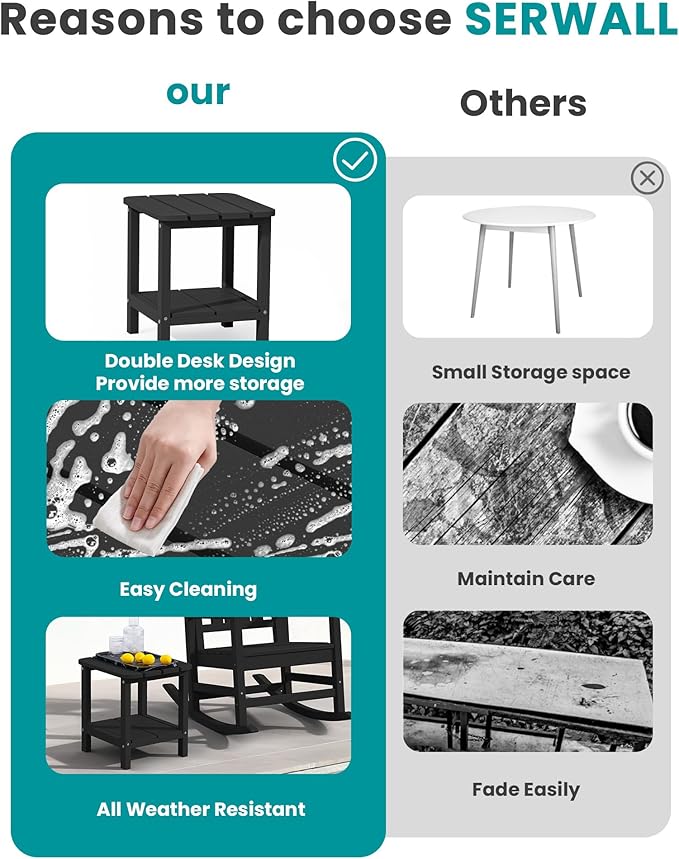 SERWALL Double Adirondack Side Set of 2, Table Rectangular End Table, Black