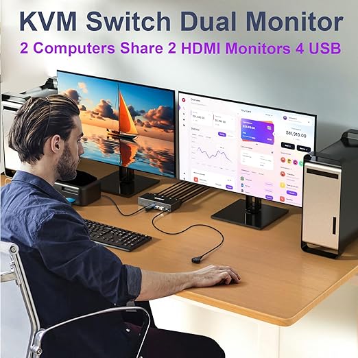 KCEVE KVM Switch 2 Monitors 2 Computers, HDMI KVM Switch Dual Monitor for 2 Computer Share 2 Monitor and 4 USB Devices, 4K@30Hz 1080P@120Hz, with Wired Remote, USB Cable(4K HDMI 2 in 2 Out KVM)