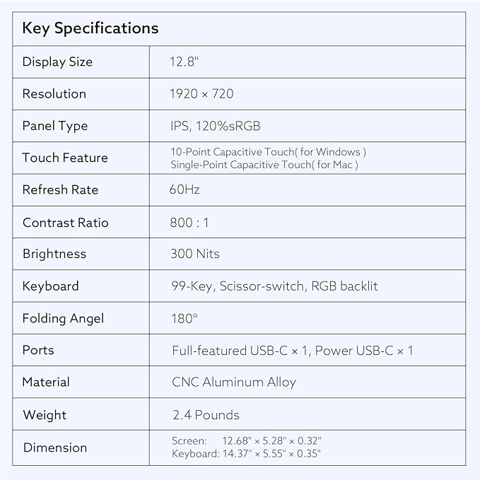12.8" Portable Touchscreen Keyboard, Screen Extender with Silent Keyboard, USB-A Type-C Monitor for Laptop, Desktop, Mini PC, MacBook(Driver Need)