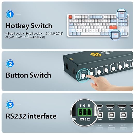 HDMI KVM Switch 8 Port, 4K@30Hz KVM Switch 8 Computers Share 1 Monitor and Keyboard & Mouse, with USB 2.0 Ports, Support Button Switch & Hotkey Switch & RS232, Adaptive EDID, Plug and Play