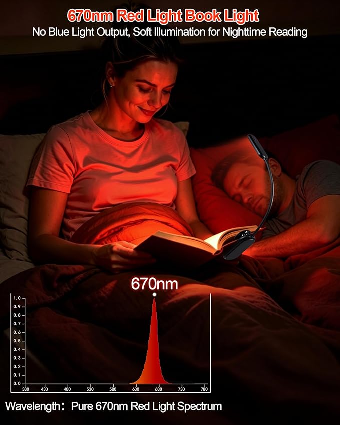 670nm Red Book Light for Reading at Night [1 Pack] - Zero Blue Light, Dimmable Reading Lights for Books in Bed, LED Book Lamp Clip on, Gift for Students Parents Nurse Studying Travel