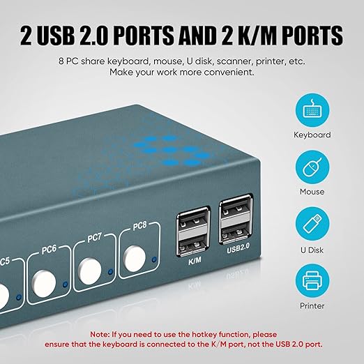 USB 2.0 HDMI KVM Switch 1 Monitors 8 Computers, 4K@30Hz KVM Switches for 8 Computers Sharing Monitor Keyboard Mouse Hard Drives Printer, with EDID Adaptive,