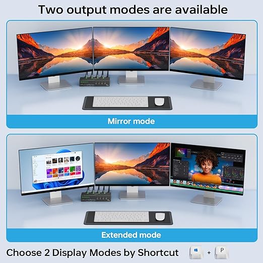 KVM Switch 3 Monitors 4 Computers 4K@60Hz,EDID Simulation,USB 3.0 HDMI Displayport KVM Switch Triple Monitor for 4 PC Share 3 Monitors and Keyboard Mouse Printer,with Wired Remote and 4 USB Cables