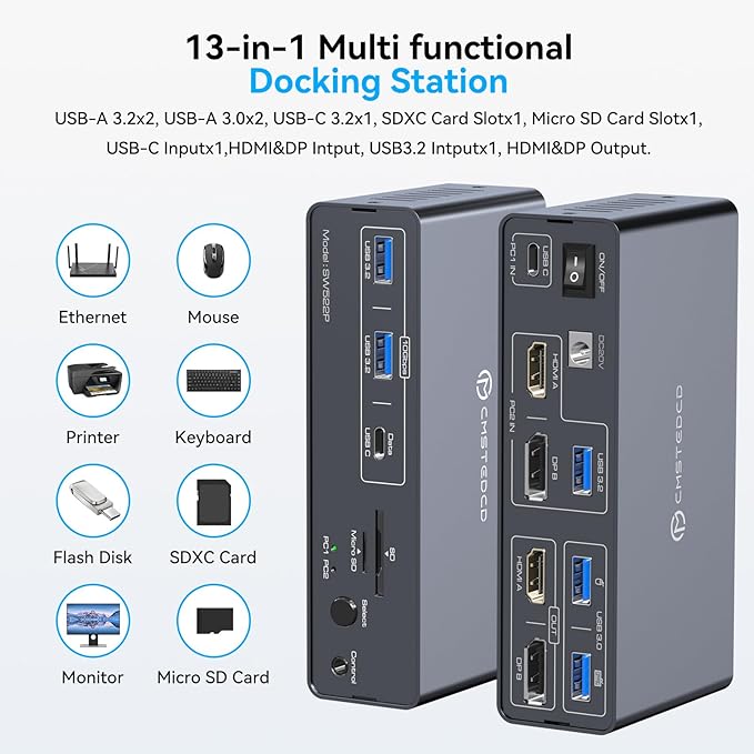 KVM Switch 2 Monitors 2 Computers Docking Station USB C + HDMI/DP Input with 100W PD, 4K60Hz/4K120Hz Displayport HDMI Dual Monitor for Laptop and Desktop Share 13-in-1 Dock Aluminum Case Plug and Play
