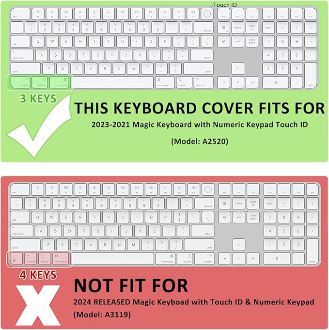 ProElife Ultra Thin Silicone Keyboard Cover Skin for 2022 Mac Studio & 2021 Apple iMac 24'' M1 Chip Magic Keyboard 2 with Numeric Keypad Touch ID A2520 Accessory U.S Enter Soft Protector, Transparent