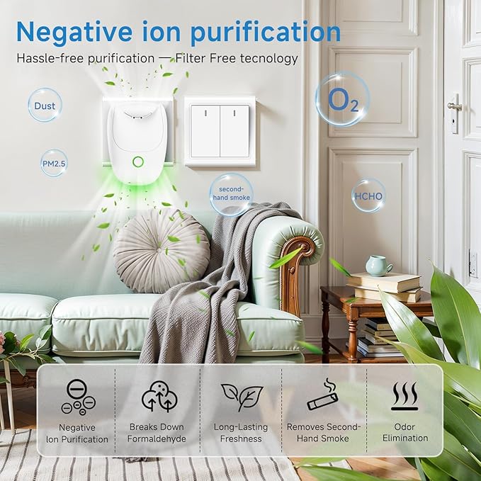 Plug in Air Ionizers, 6 Pack Two-Speed Quiet Negative Ion Air Purifier, Mini Air Fresheners for Home, Bedroom, Office, Kitchen, Portable Odor Eliminator for Dust, Smoke, Pet Smell (6pcs)