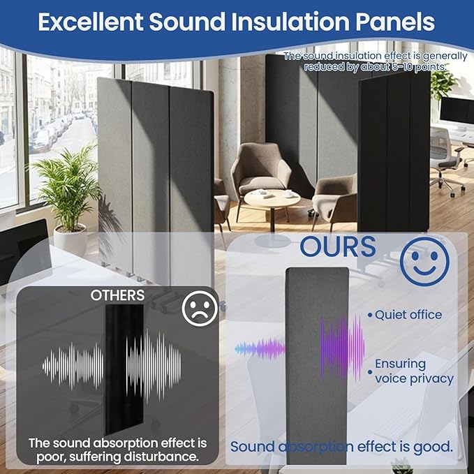 72in 3-Panel Soundproof Room Divider with Wheels, Heavy-Duty Acoustic Partition Temporary Wall for Noise Reduction, Portable Divider for Home Hospital Library Classroom - Dark Grey