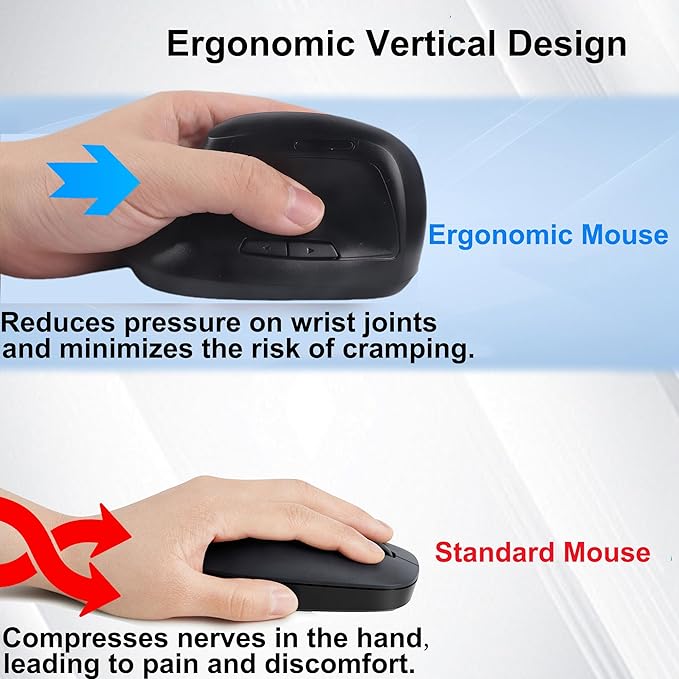Wireless Mouse Ergonomic(Bluetooth+USB)Dual Mode Vertical Silent Portable Multi Device Ergo Upright Carpal Tunnel Mice for Mac/PC/Laptop/Computer/Tablet/iPad/Macbook Air/Pro Office Work Women Men Gift