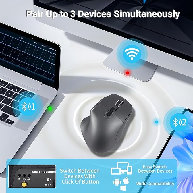 Ergonomic Mouse,Bluetooth Vertical Wireless Mouse,LED Rechargeable Optical Computer Mice, Portable(BT5.2 or USB 2.4GHz) Dual Mode,1000/1600/2400 DPI,8 Buttons for Laptop,Desktop,PC,Macbook (grey)