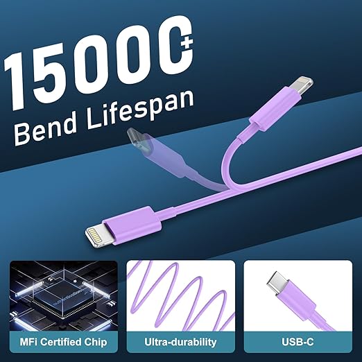 Phone 14 13 12 11 Fast Charger,10FT Long Phone Chargers Fast Charging Lightning Cable with 20W USB C Charger Block for Phone 14/14 Pro Max/13/13Pro Max/12/12 Pro Max/11/11Pro/X/Max,Pad,Purple gradient