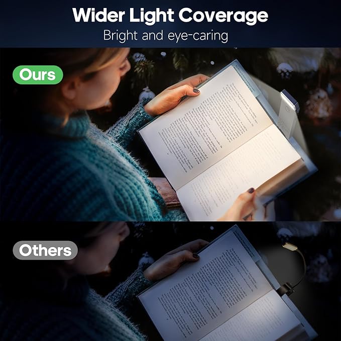 Reading Light, Book Light for Reading in Bed, USB Rechargeable Book Reading Light Clip-on LED Bookmark Lamp with 3 Amber Colors & 5 Brightness Dimmable for Book Lovers, Kids White