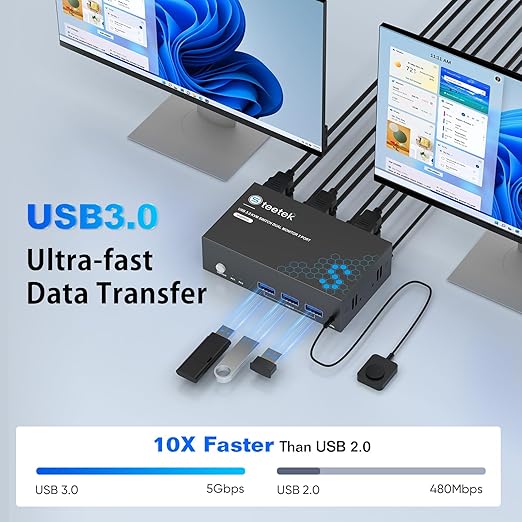 Hearvo 8K@60Hz HDMI KVM Switch 2 Monitors 2 Computers, Dual Monitor KVM Switch with EDID Adaptive, USB Sharing, Keyboard Mouse Printer Control, S7229H2