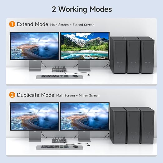 KVM Switch 2 Monitors 3 Computers 8K@60Hz/4K144Hz,DP+HDMI USB3.0 Dual Monitors KVM Switches with 4 USB 3.0 Port,Wired Remote,USB3.0 Cables Included(8K 3 PC 2 Monitor KVM)