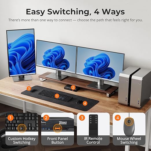 TESmart 4K@144Hz Displayport + HDMI KVM Switch 3 Monitors 2 Computers USB 3.0, HDMI 2.1&DP 1.4 KVM Switch Triple Monitors 8K@60Hz Gaming, Support EDID, Gigabit Network, VRR, All Input Cables Included