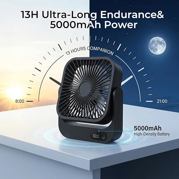 Portable Desk Fan with Magnetic Stand, 5 Speeds Turbo Power USB Rechargeable Personal Fan, Cruise Ship Approved Strong Airflow for Bedroom Office Travel Carnival Cruise Essentials 2026, Black