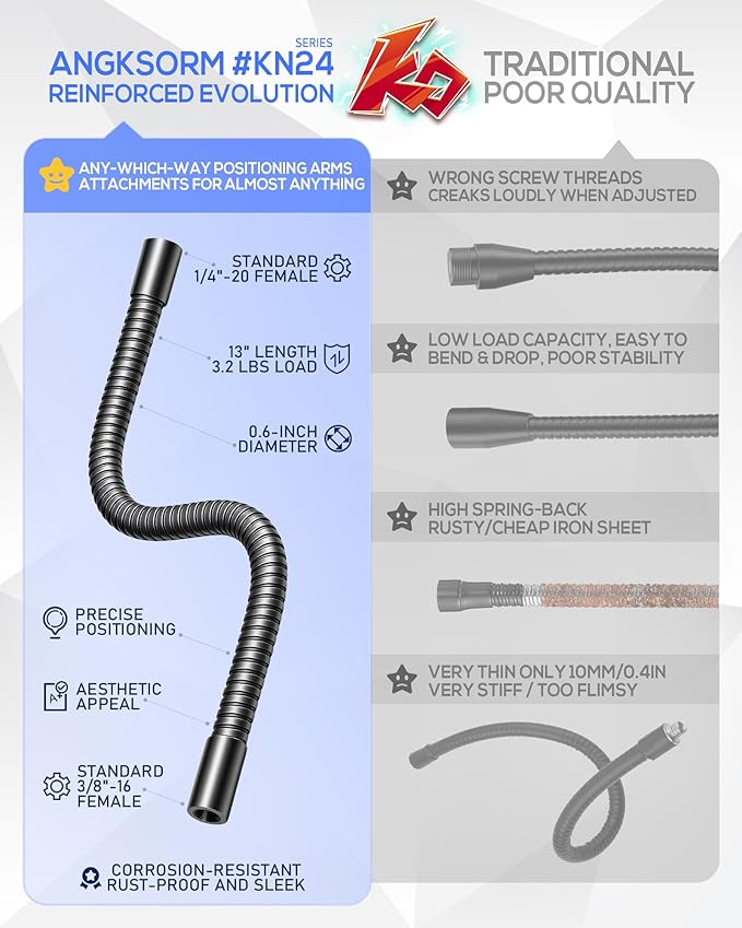 Heavy-Duty 13" Flexible Gooseneck Arm Extension Tube Bar Rod Kit Flex Mount with 1/4" & 3/8" Threads for Mobile Phones Cameras Mic Lighting and More Fits Most Stands Tripods Rigs Grips and Clamps