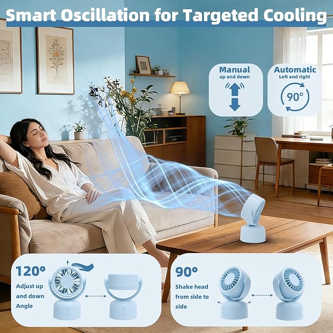 Small Oscillating Desk Fan, Rechargeable USB C Personal Fan, 3 Speeds Quiet Mini Desk Fan with Auto 90° Oscillation & 120° Manual Tilt, 3600mAh Battery Operated Portable Fan for Home Office Bedroom