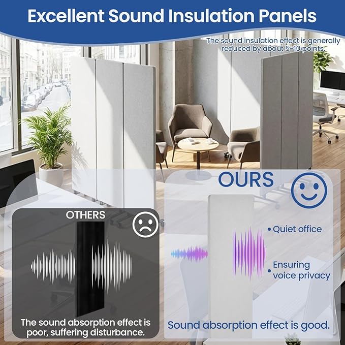 72in 3-Panel Soundproof Room Divider with Wheels, Heavy-Duty Acoustic Partition Temporary Wall for Noise Reduction, Portable Divider for Home Hospital Library Classroom - Light Grey